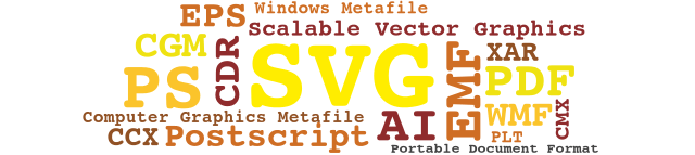 UniConvertor - a universal vector graphics translator